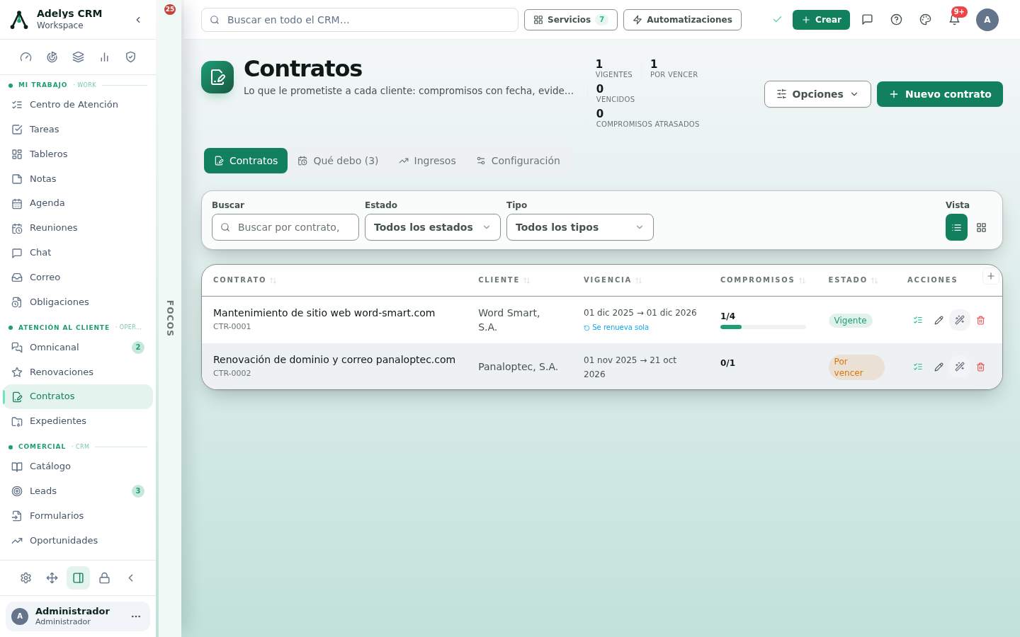 Contratos de Adelys CRM