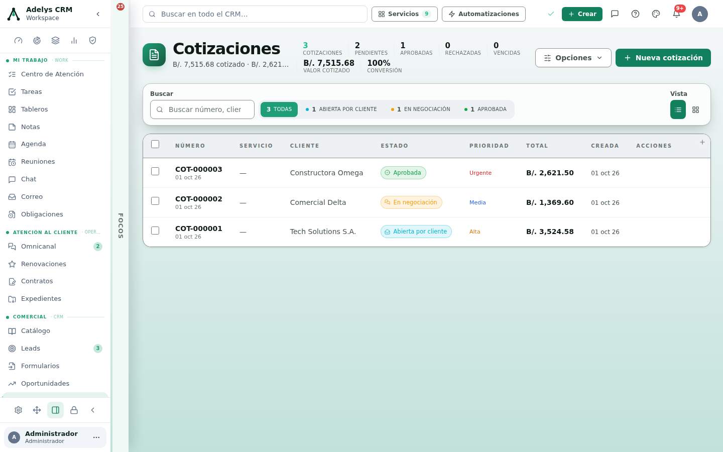 Cotizaciones de Adelys CRM
